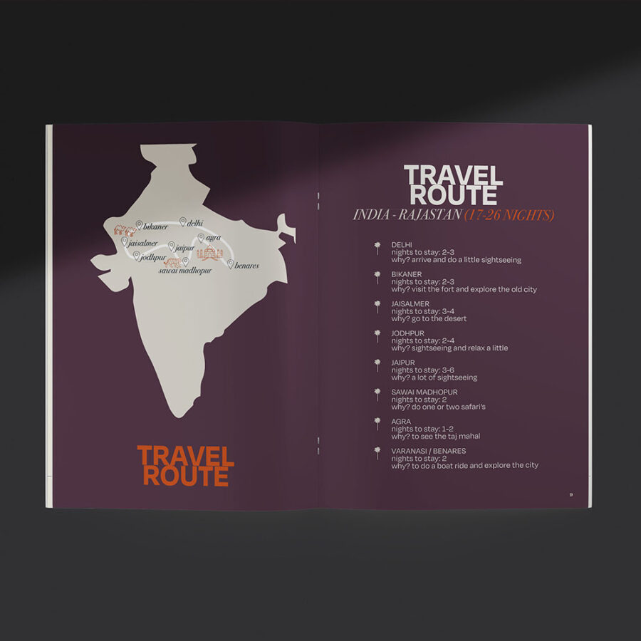 India Travel Guide Travel Route